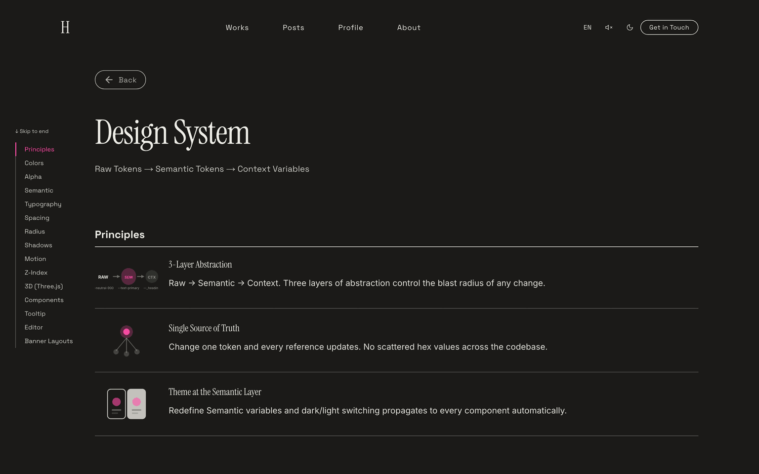 Design system 2